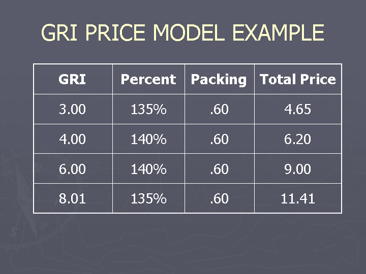 Slide 21
