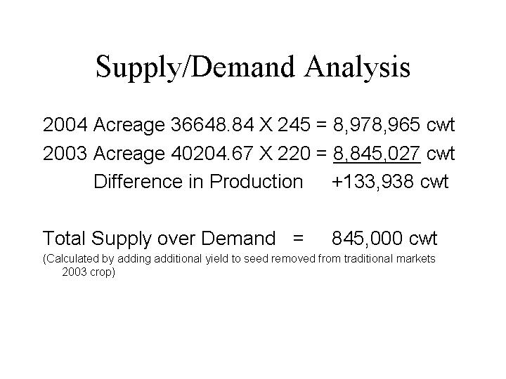 Supply Demand Slide 3